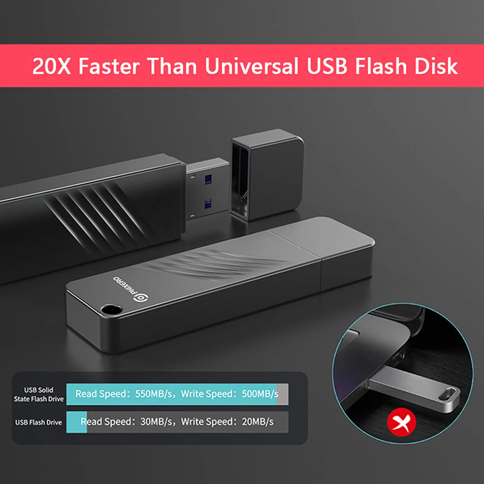 PHIXERO-Mini disco U de estado sólido, unidad Flash USB 3,2, Pendrive de 128 GB, 1TB, unidad de almacenamiento de memoria, USB 3,0, 1TB