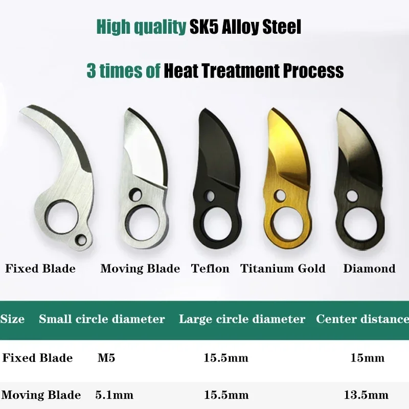 1 Piece SK5 Pruning Shear Spare Blade Size 25mm Replaceable Blades Accessories For Brushless Electric Pruning Shears Garden Tool