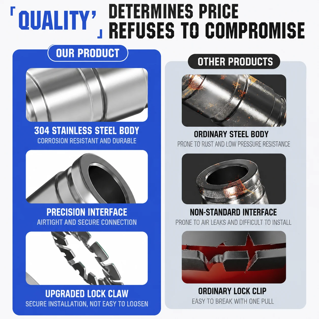PU Series 304 Stainless Steel Pneumatic Straight Union Push In Fitting Quick Connect Air Tube Hose Connector PU4 6 8 10 12 14 16