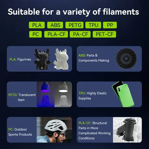 CREALITY Быстросменные сопла для 3D-принтера K2 Plus, 2 шт., 0,4 мм/0,6 мм