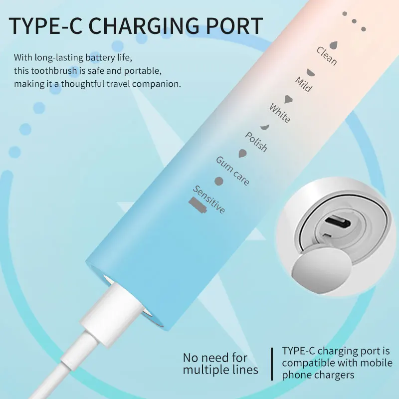 Cepillo de dientes eléctrico ultrasónico para adultos, carga tipo c, modos de 18 velocidades, cepillo de dientes sónico, cabezales de repuesto 4/8, temporizador inteligente IPX7