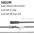 2.0YT S802M