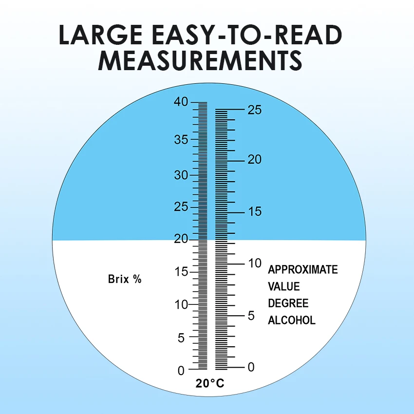 Glucose Meter Alcoholometer Refractometer With ATC Dual Scale 0-25% VOL 0-40% Brix For Making Winemakers Alcohol Refractometer