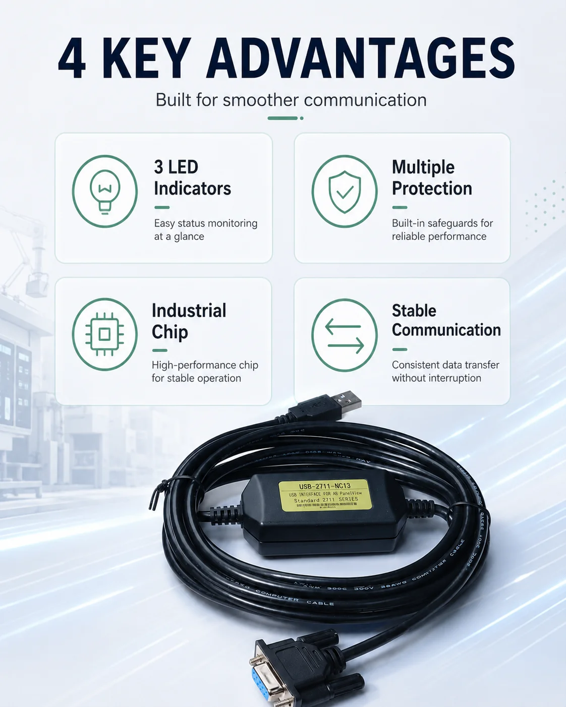 USB-2711-NC13 10V PLC Programming Cable, USB to DB9 RS232 Download Lead for AB PanelView HMI, High-Performance Version