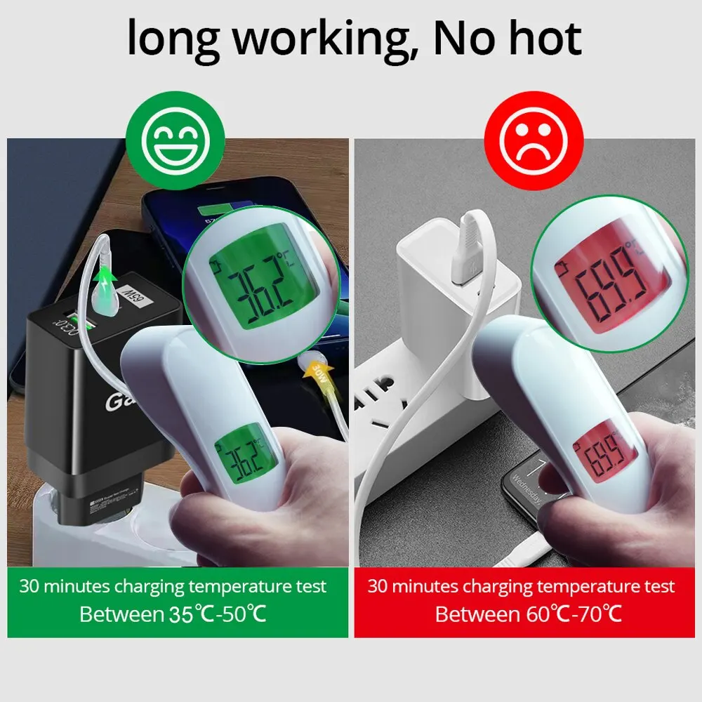 USLION 65W GaN Charger EU KR Plug Adapter Laptop Snel opladen voor iPhone USB Type C Snellader Mobiele Telefoon USB-oplader