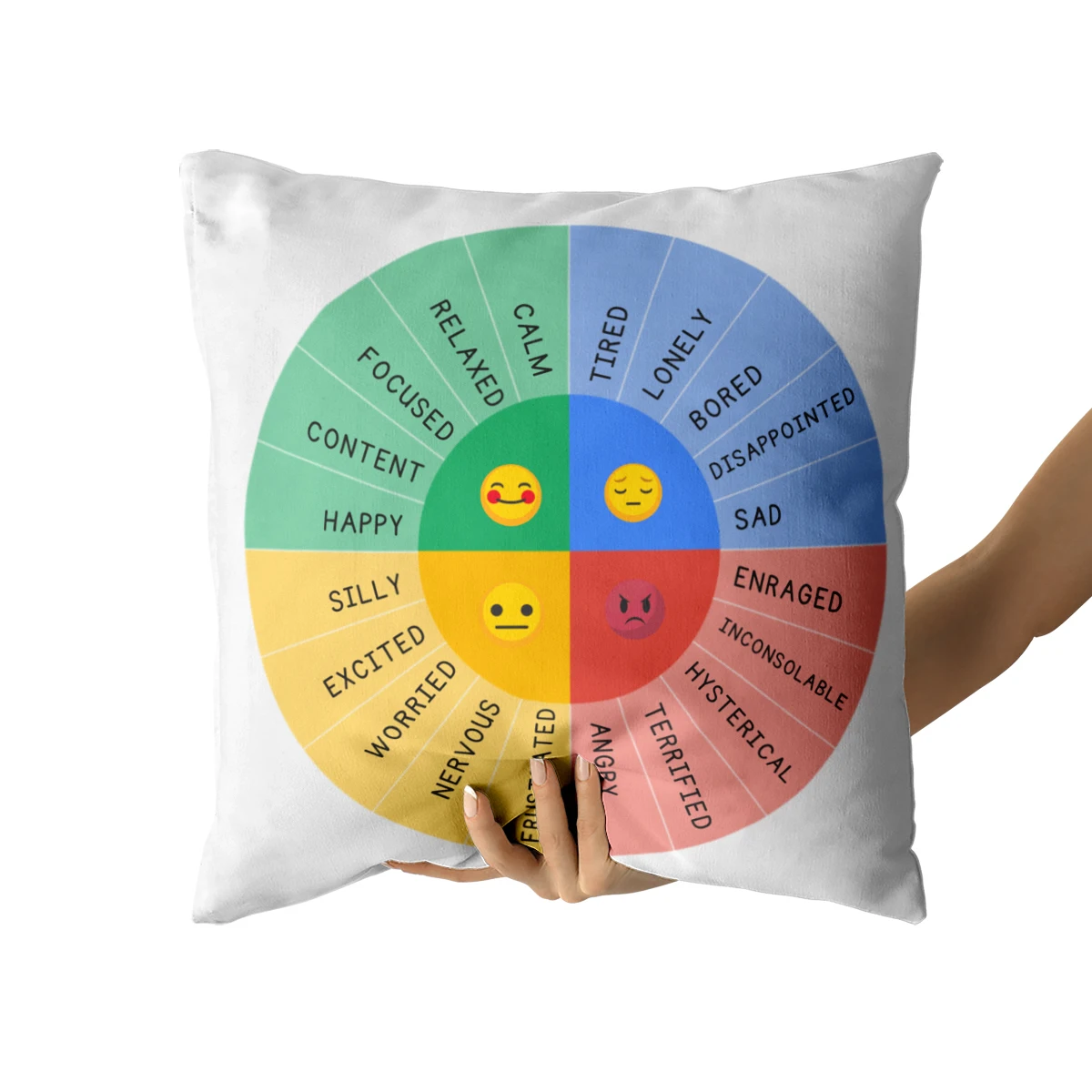 WUZIDREAM Emotional Intelligence with Wheel of Feelings Emotions Pillowcase -Kids & Gifts for Counselors and Physical Therapists