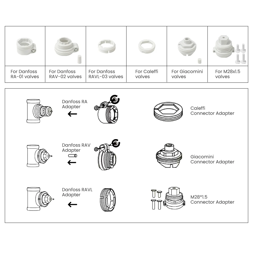 AVATTO Tuya ZigBee Thermostat Radiator Actuator Smart TRV Thermostatic Valve Temperature Controller Support Alexa Google Home