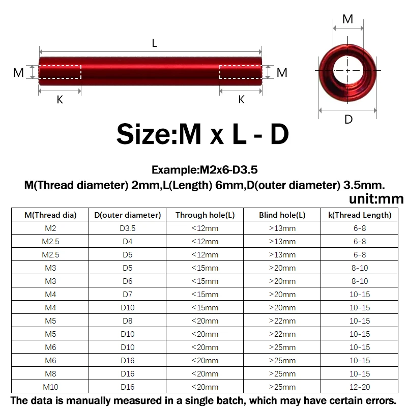 10pcs M2 M2.5 Courlorful Round Aluminum Standoff Column Rods Round Aluminum Standoff Spacer for RC Multirotors DIY Accessory