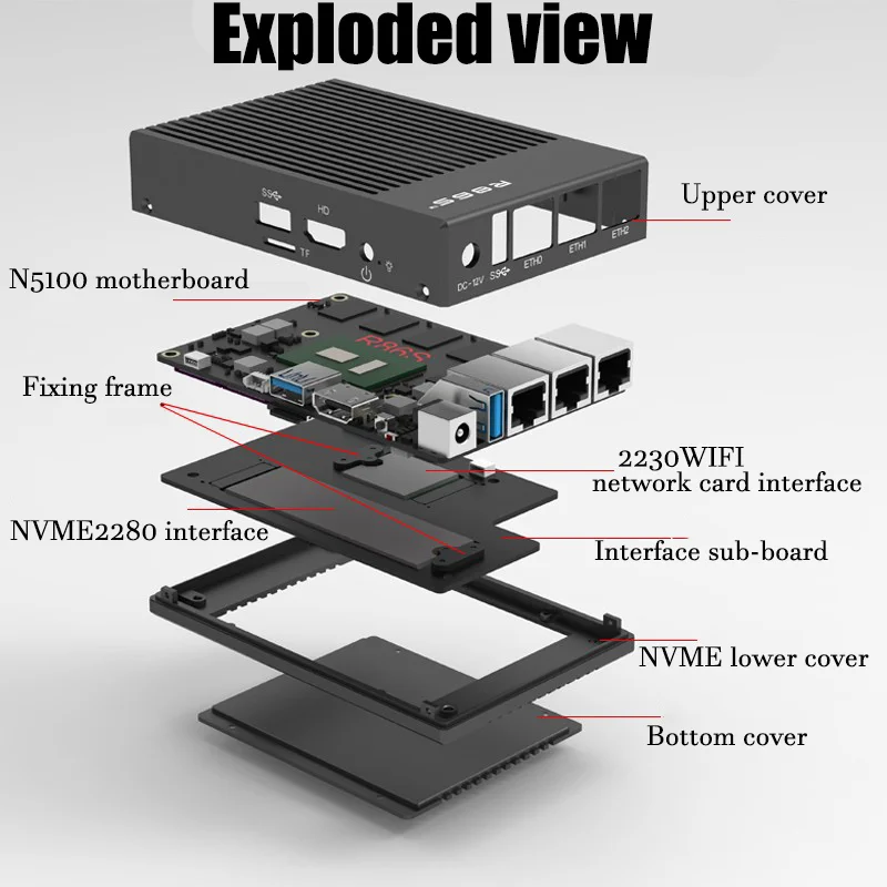 R86S 10-gigabit router optical port N5105 N5105 N6005 mini host multi-network port third-generation industrial personal computer