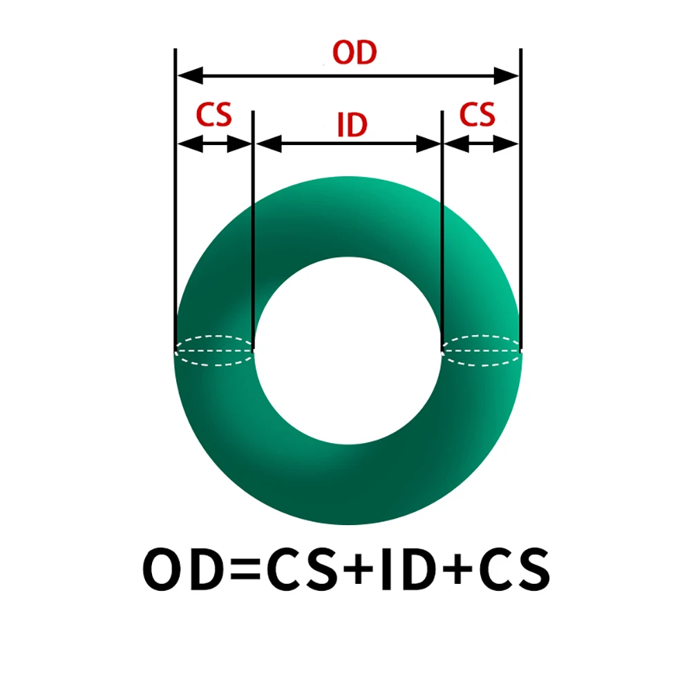 1-20개 녹색 FKM O-링 두꺼운 CS 3.5mm OD 58mm-100mm 불소 고무 내유성 가스켓 씰링 와셔 수도꼭지 배관 가스켓