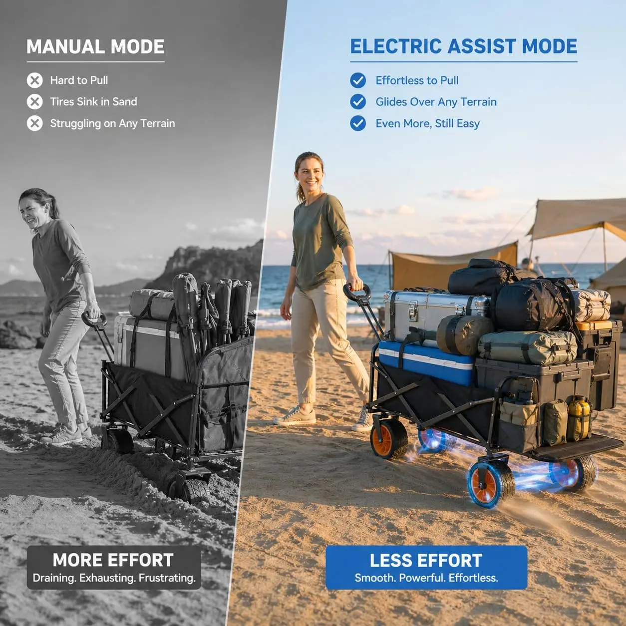 Electric Utility Wagon Cart, Heavy Duty Foldable Design with Tailgate, 340 lb Capacity