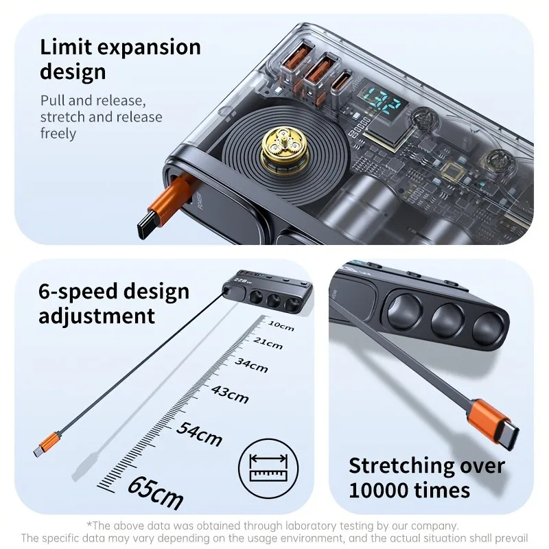 Автомобильное зарядное устройство мощностью 228 Вт от одного до трех |   Экранный дисплей |   Авто зарядное устройство |   Многопортовый 9-в-1 с PD/QC 3.0 |   Независимый переключатель
