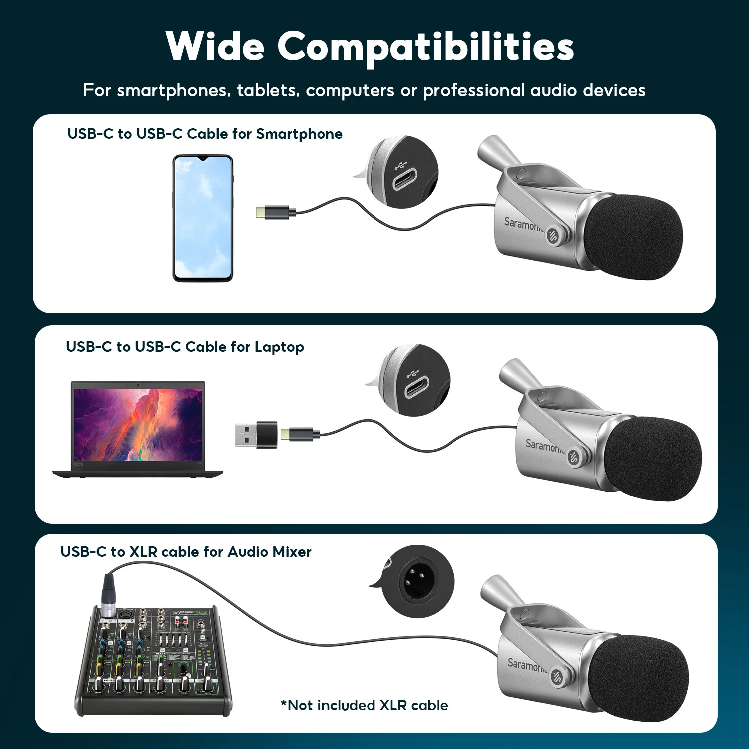 Saramonic SR-BV3 Cardioid Dynamic Microphone for iPhone Android PC Audio Mixer Gaming Broadcasting Podcasting Youtube Recording