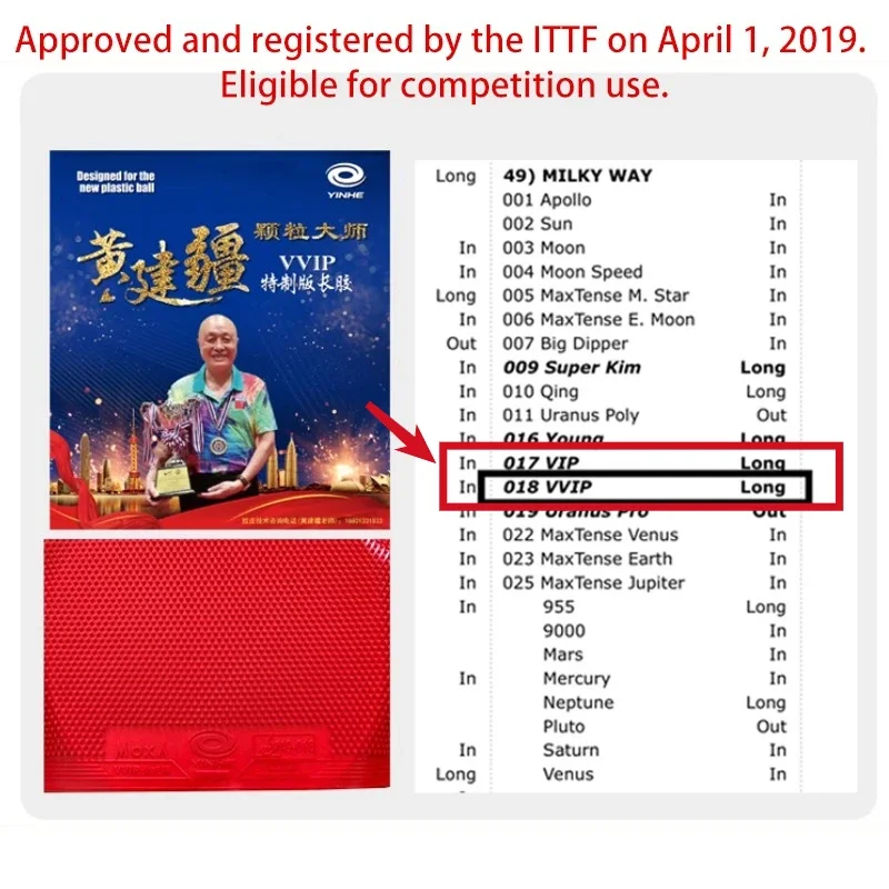 YINHE VVIP Maste Long Pips Table Tennis Rubber OX Cured/Uncured Huang Jianjiang Medium Pips Ping Pong Rubber ITTF Approved