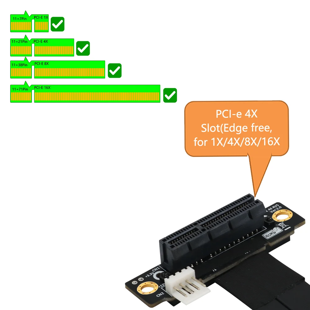 NOWOŚĆ Przedłużacz PCIE X4 do NVME Riser Card PCI Express 4X 3.0 do M.2 NVMe M Key 2230 2242 2260 2280 Przedłużacz 32G Riser Cable