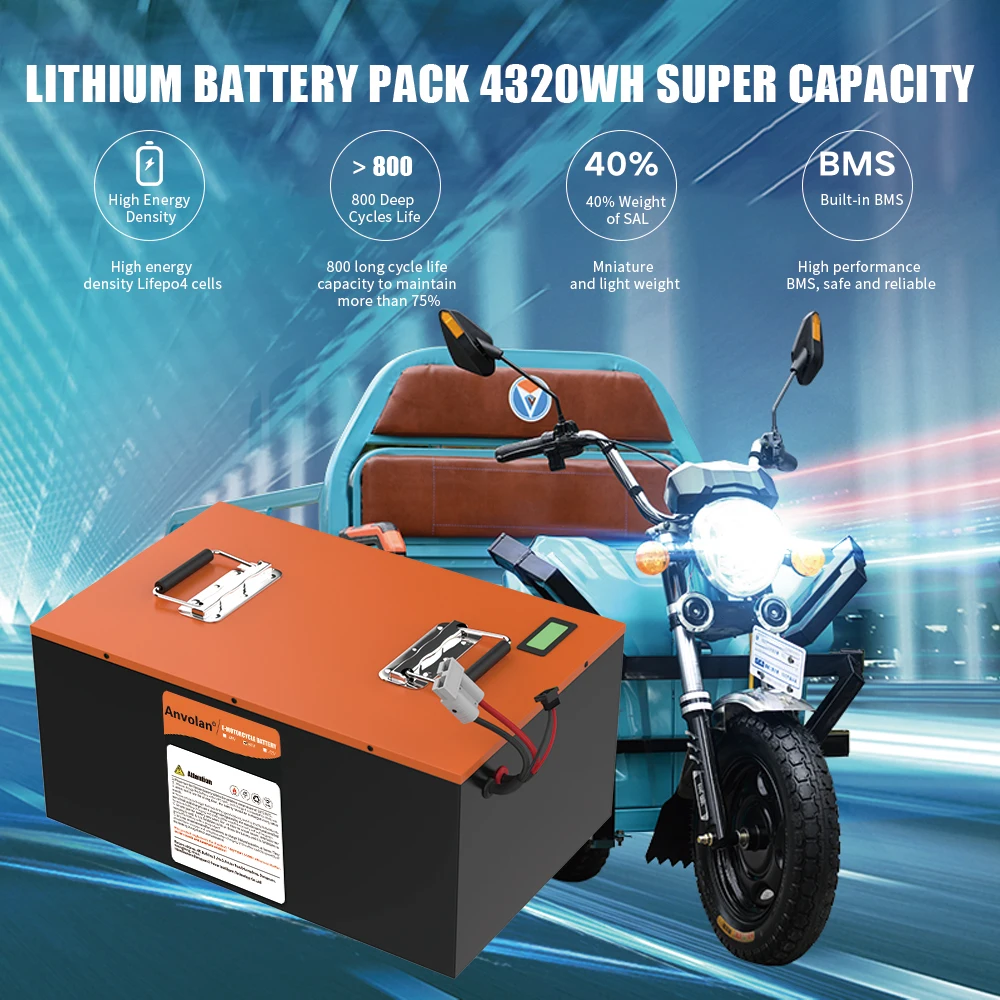 Large Capacity 72v 113Ah Lithium Ion Battery Pack With Smart BMS For Electric Tricycle Golf Cart Club Car