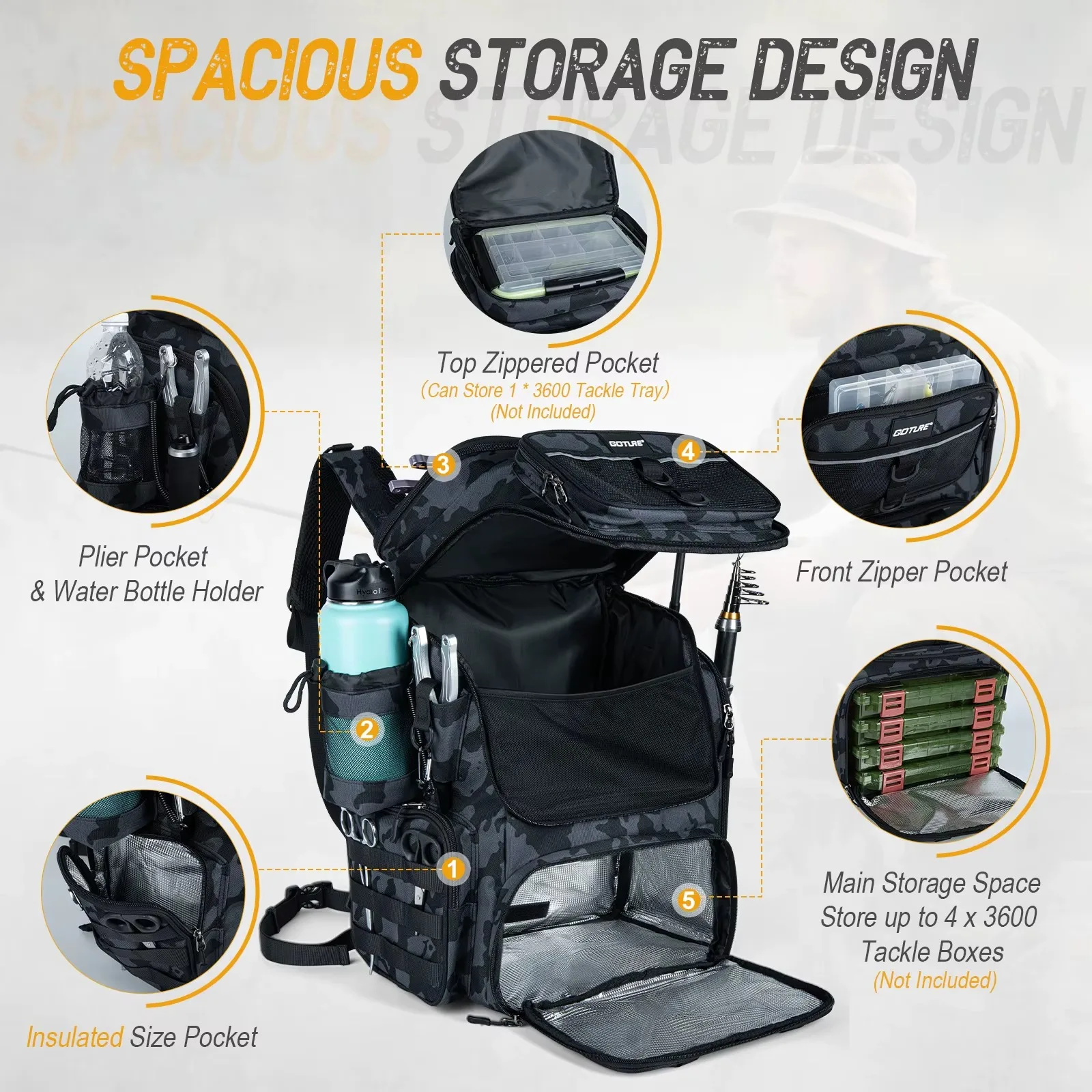 Goture Mochila de Pesca Impermeable con Soporte para Cañas - imagen 2