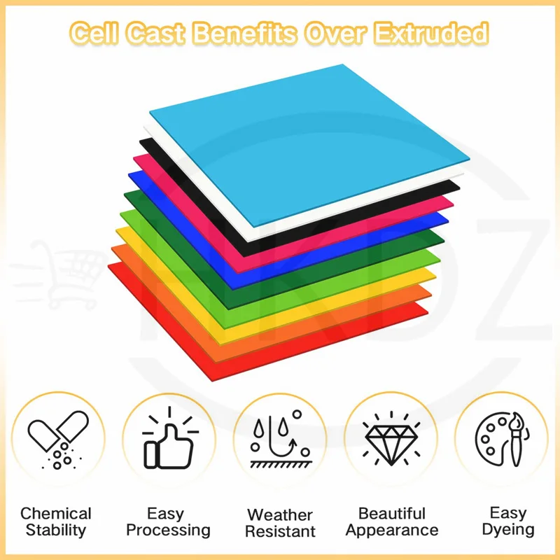 Colored Acrylic Sheets Thick 5mm Perspex Panel Cut to Any Size Art DIY Crafts Display Decoration Clear Red Yellow Orange Blue