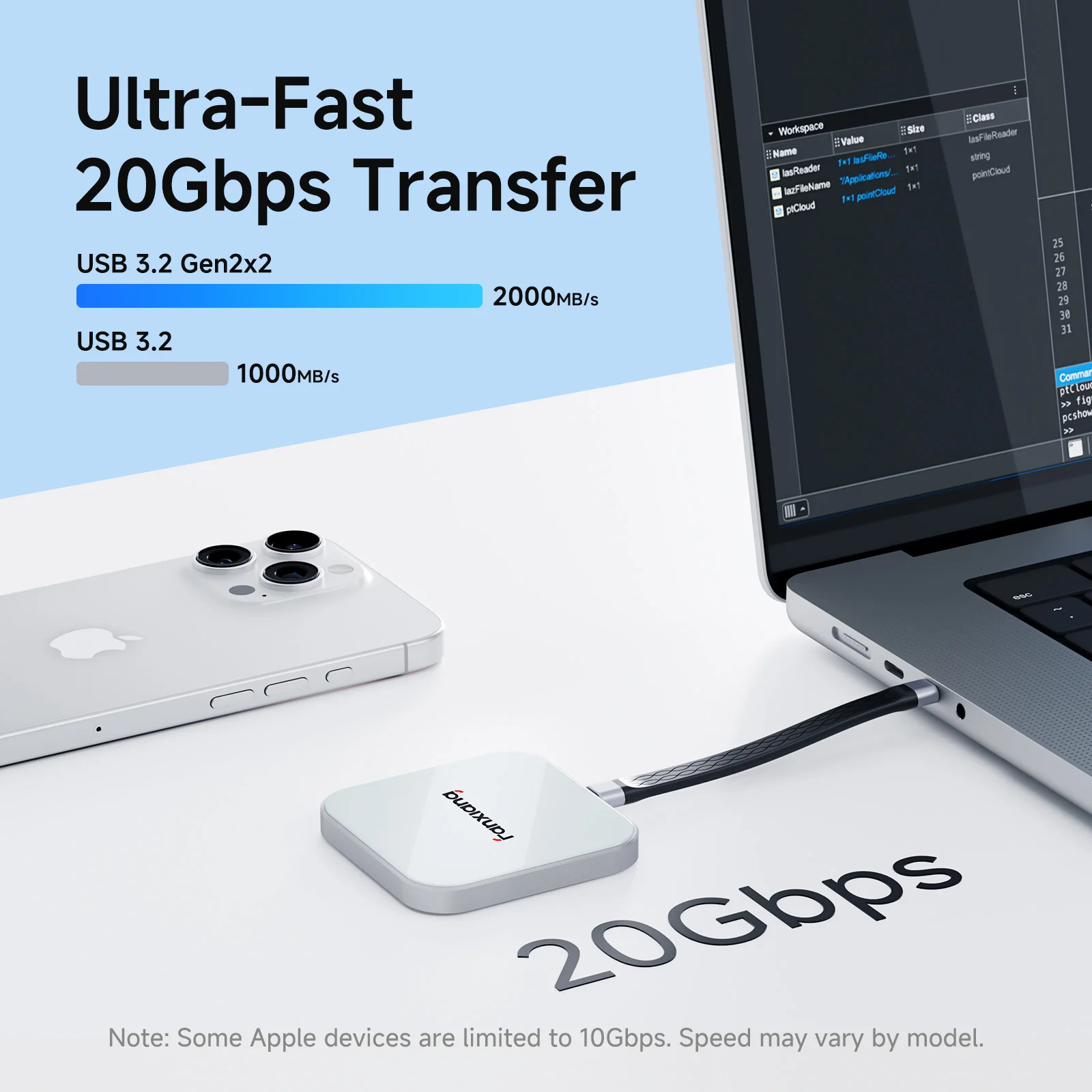 Fanxiang PS2005 Portable External SSD 2000MB/s 1TB/2TB Magnetic Hard Disk USB3.2 Gen2x2 Solid State Drive For Phone Windows PC