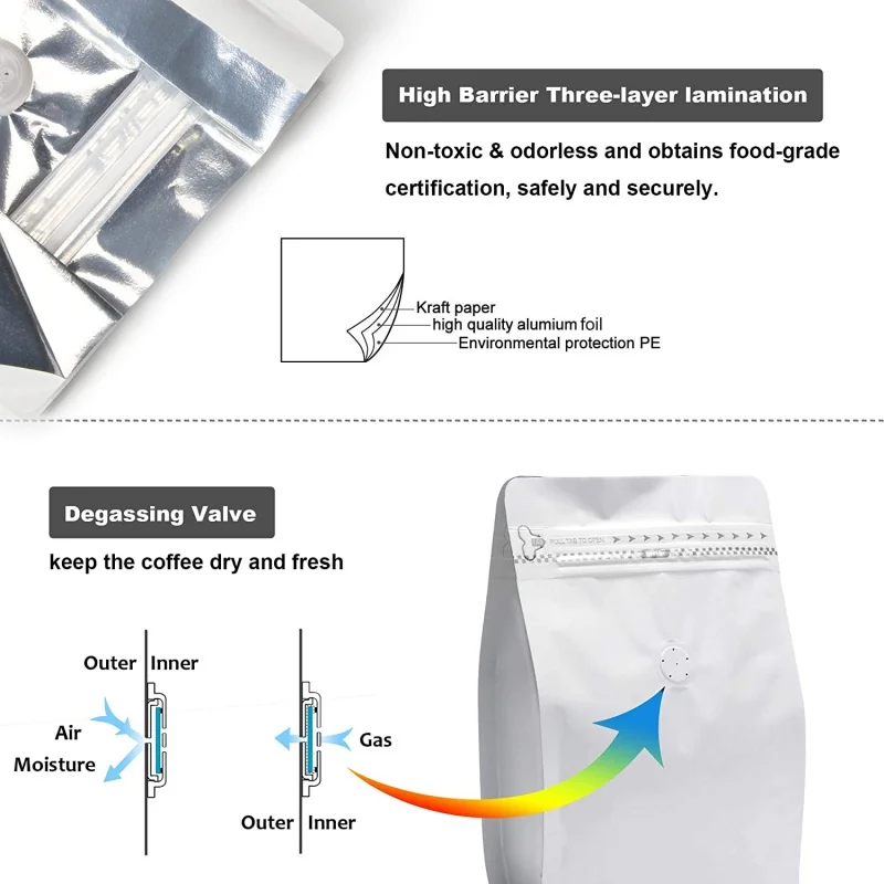 Op Maat Gemaakt Product, 500G Ontwerp Logo Biologisch Afbreekbaar Zijkanten Met Rits Koffieverpakking Vierkante Koffiezak Met Platte Bodem