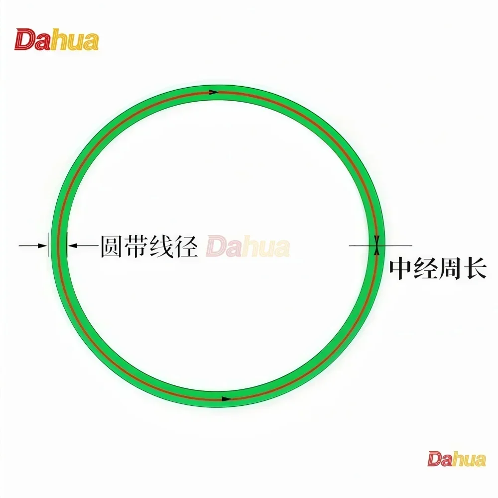 Seamless PU round-Belt 6.0~6.3mm Anti-Slip Integrated Molding Conveyor Belt For Glass Tempering Furnace Small Packaging Machine