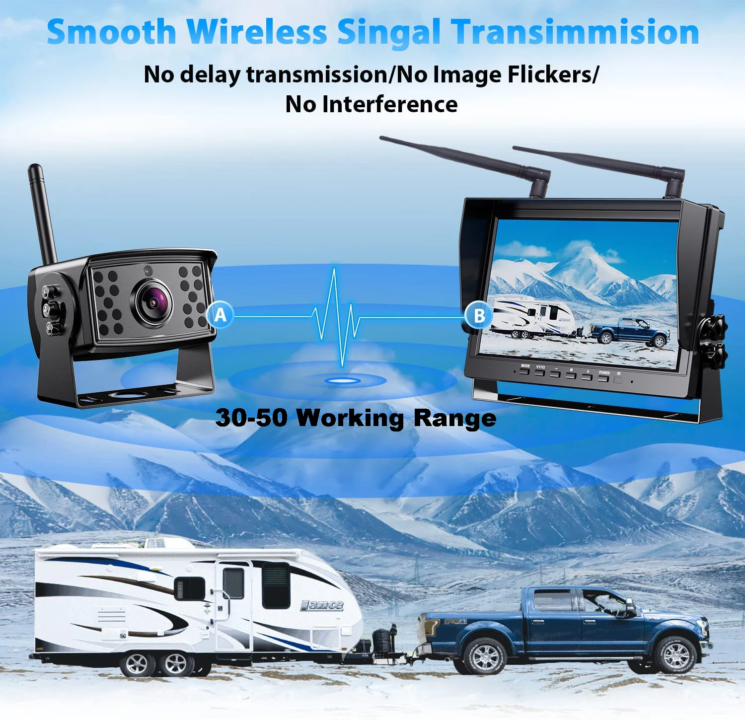 iPoster 10.1 inch Digital Wireless Quad DVR Monitor 4x Reversing Backup Camera 50-100m For Truck Bus Trailer Motorhome