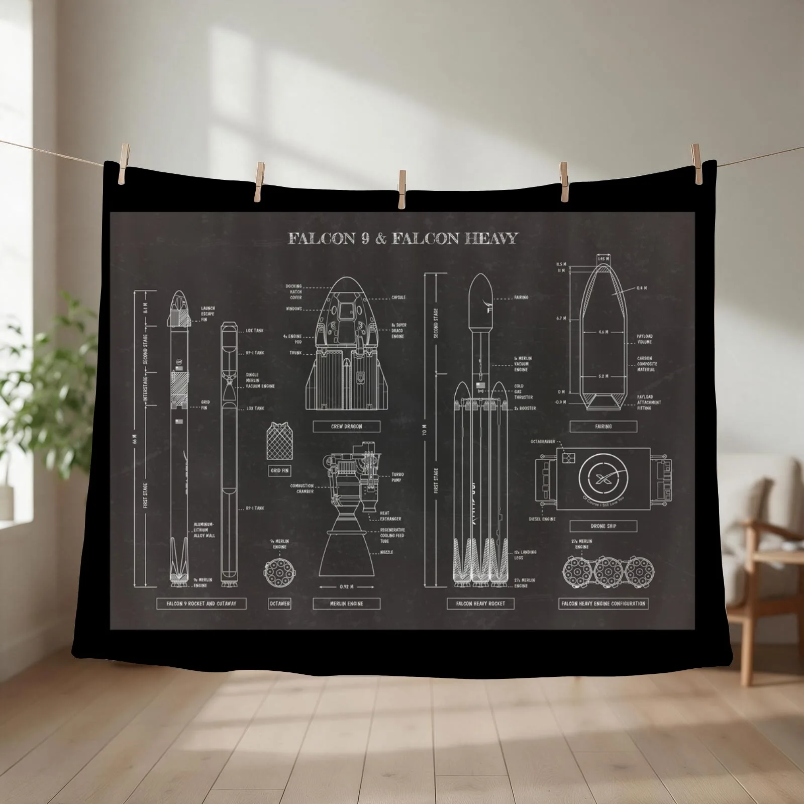 SPACEX: Falcon 9 & Falcon Heavy (Blackboard) Throw Blanket couch cozy soft plush fuzzy picnic outdoor blanket