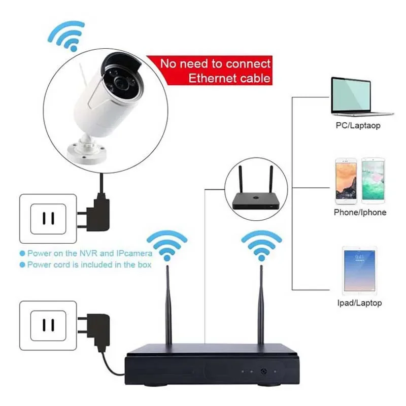 1080P 2.0mp 4 قناة واي فاي كاميرا مقاومة للماء أطقم المنزل CCTV HD 4ch نظام كاميرا أمان لاسلكية مجموعة