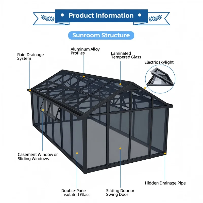 Any Size Custom Aluminum Sunroom Tempered Glass All Season Weatherproof Energy Efficient Residential Backyard Garden Patio Shelt