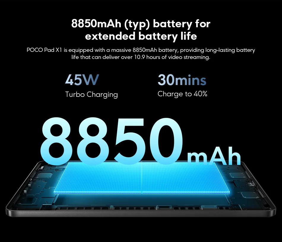 Global Vesion POCO Pad X1 11.2" 3.2K 144Hz Display Snapdragon 7+ Gen 3 8850mAh Battery 45W Turbo Charging 13MP Quad Speakers