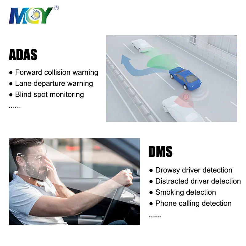 AI كامل HD 1080P 8 قنوات حافلة DVR كاميرا مسجل فيديو نظام المحمول DVR مع HD 1080P كاميرا مركبة Blackbox