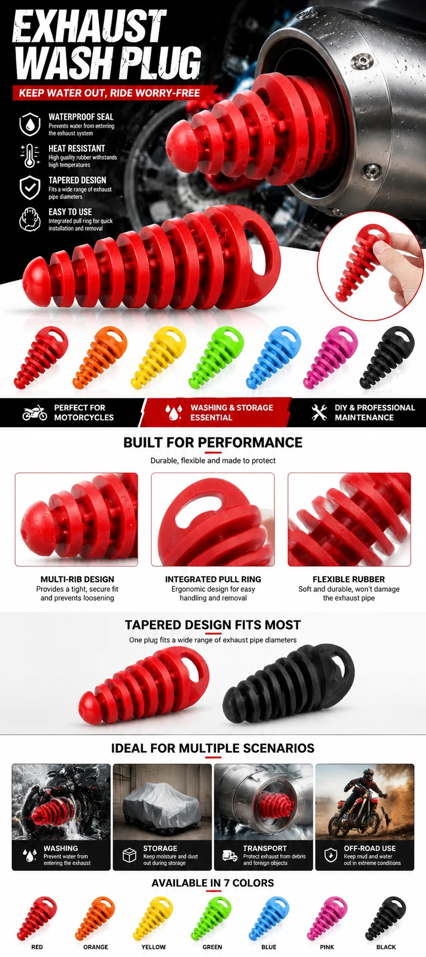 Motorcycle Exhaust Pipe Plug Motocross Tailpipe Rubber Air Bleeder Plug Muffler Wash Plug Pipe Protector for Vehicle Accessories