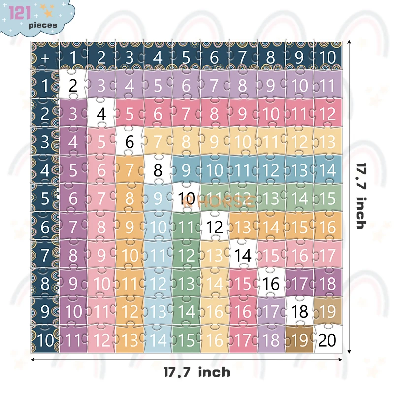 121 szt. Plansza matematyczna dla dzieci Montessori zabawka Boho tęcza układanka w wieku 5-8 lat wczesna nauka liczenia liczb