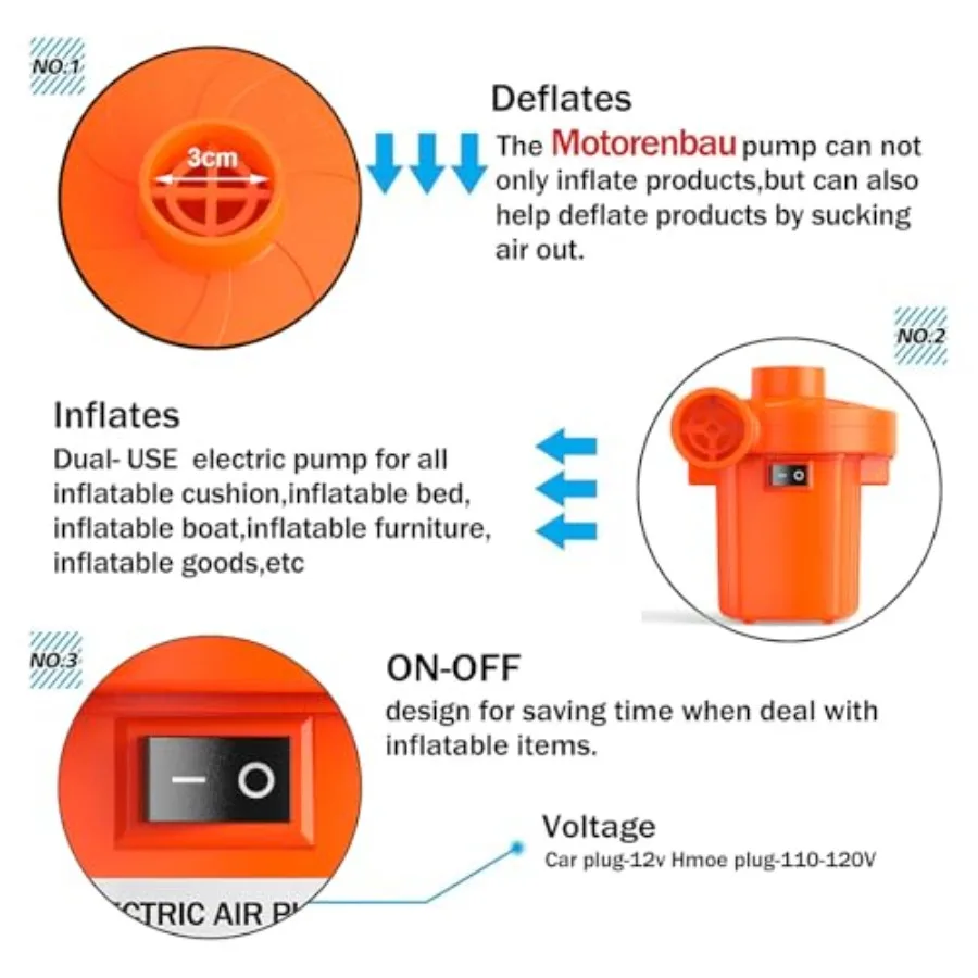 description