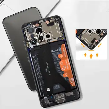 6 最佳銷售 小米10T Lite - №3