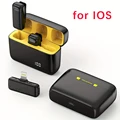 For IOS