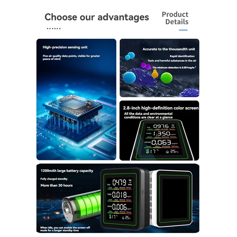 ABWZ-Indoor Air Quality Monitor,CO2 Monitor/Temperature/Formaldehyde Detector/Humidity TVOC For Rooms,Grow Tents