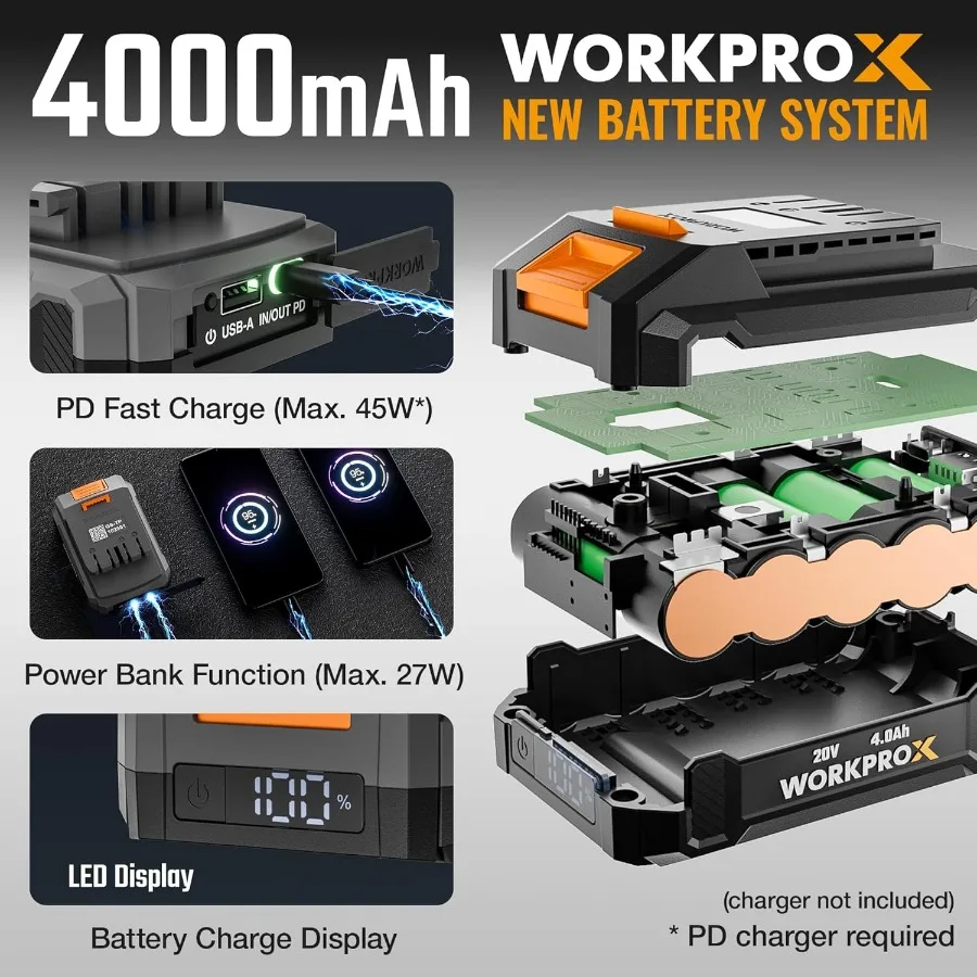 منفاخ أوراق كهربائي لاسلكي 20 فولت مع بطارية شحن من النوع 4.0 أمبير في الساعة للعناية بالعشب الفعالة وتنظيف الفناء وإزالة الغبار