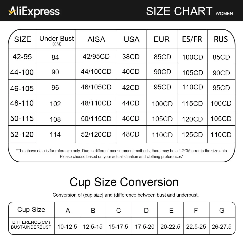 Underwear for Women in Summer, Big Chest, Small Gathering, Anti Sagging, No Steel Ring, Fat, MM Ultra-Thin Plus Size Text Bra image 6