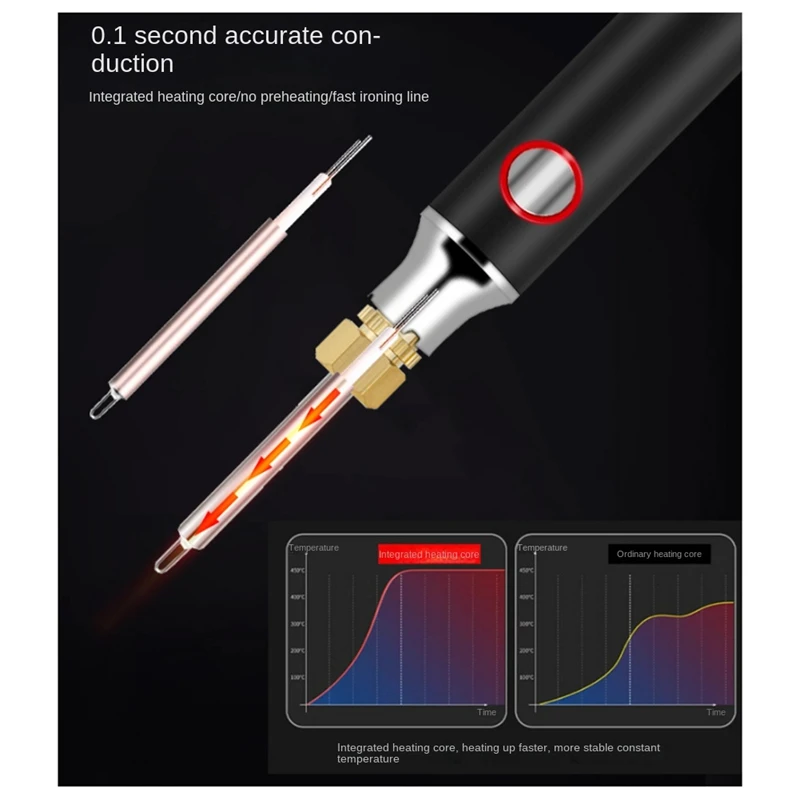 USB Electric Soldering Iron Burning Wire Pen Welding Burning Wire Dual-Use Diy Manual Wire Breaking Carving Jewelry Tool-AT64