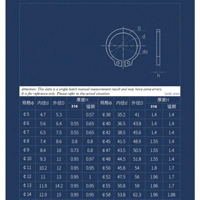 M10~M120 Circlips For Shaft Type C Shaft Retaining Ring Circlip Spring Lock Washer 316 Stainless Steel Circlip Snap Ring