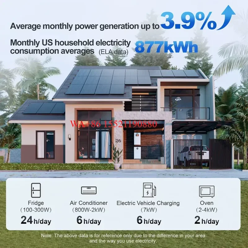 WMWMNU for SUNKET 20kw Whole Home Solar Backup System 12kW 16kWh Complete Energy Storage Kit US Stock