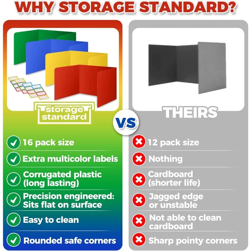 16-Pack Desk Dividers for Students  Folders Teacher Supplies, Easy-to-Clean Plastic Privacy Shield Boards for Student Desks