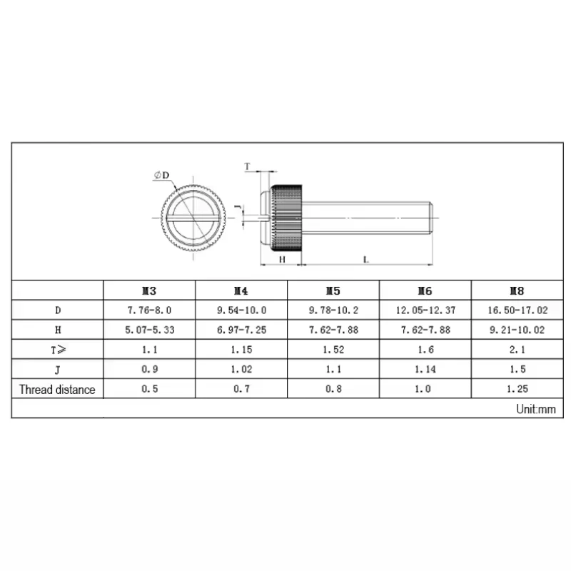 Acrylic Clear Transparent Nylon PA66 White Black Plastic Knurl Slotted Head Toolless Thumb Bolt Screw M3 M4 M5 M6 M8 L:4-60mm