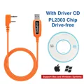 Drive-Free OR