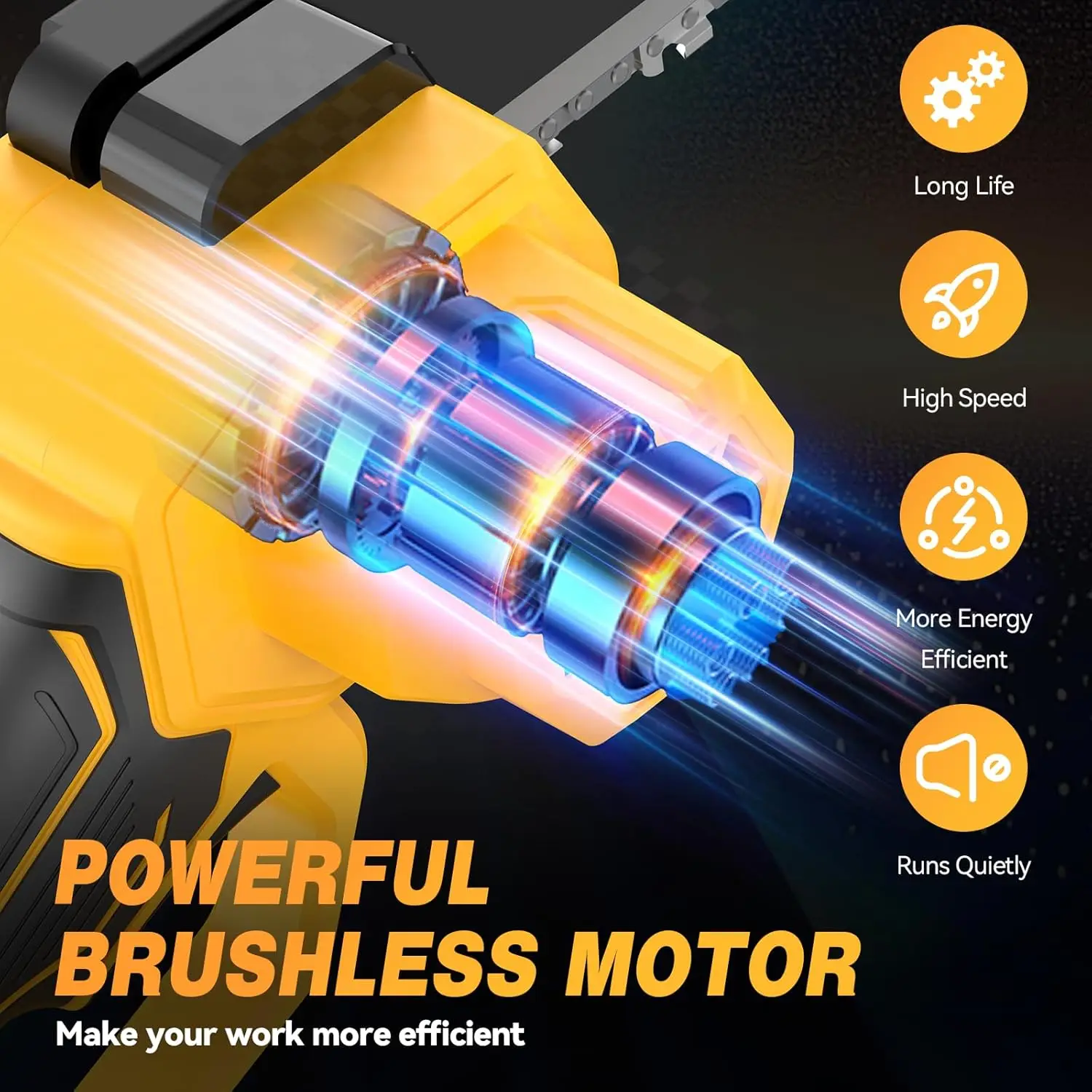 6 inch Cordless Brushless Chainsaw For Dewalt 20V Battery Handheld Electric Chainsaw For Tree, Garden for Makita 18V Battery