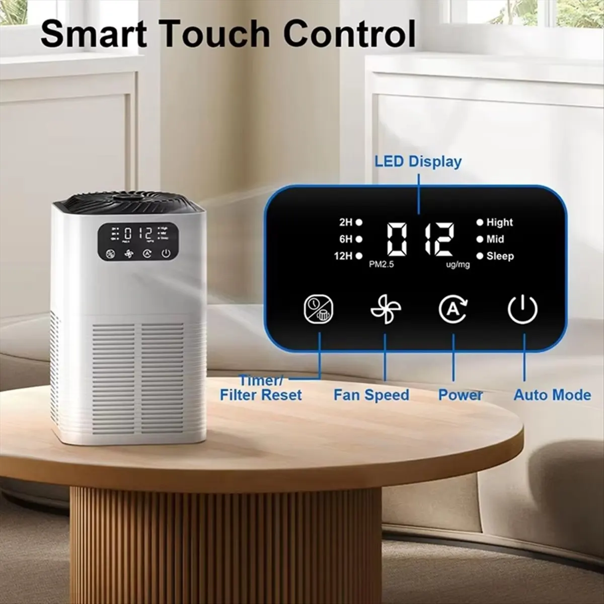 

* Домашний очиститель воздуха ESTR с диффузором для ароматерапии, эффективный против перхоти домашних животных, дыма, пыли, пыльцы и запаха, вилка европейского стандарта