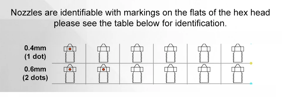 Trianglelab DLC TUN Pro Düse Kompatibel mit CHC Pro Kit All-in-One Stahlhärtende DLC-Beschichtungen CHC Pro Matrix 3D-Drucker – Detail 9