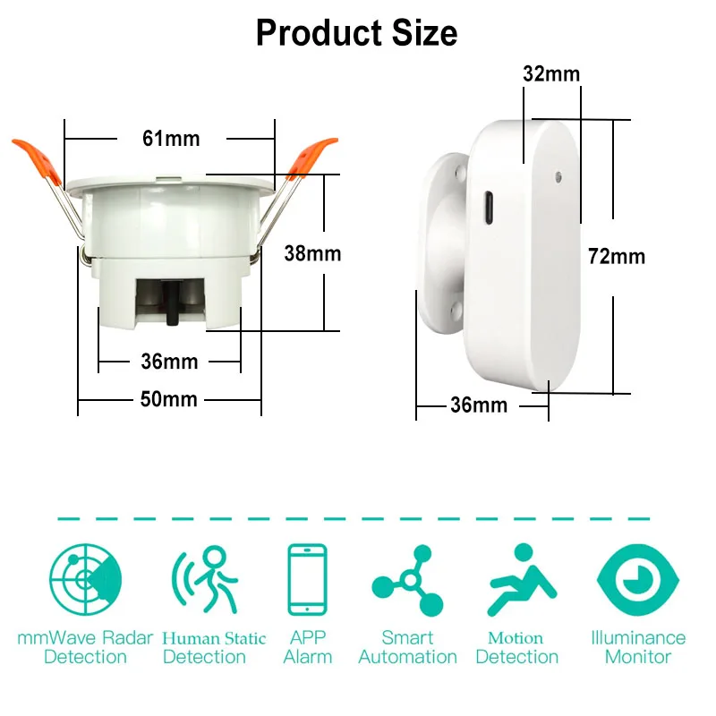 Tuya Smart WiFi Zigbee Millimeter Wave Radar Motion Sensor Human Presence Detector With Luminance/Distance Detection 5/110/220V