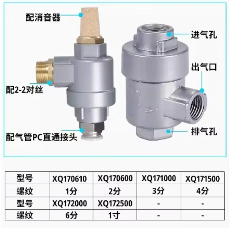 XQ Rapid Pneumatic Release Valve Quick Exhaust Valves Models XQ170610 XQ170600 XQ171000 XQ171500 1/8